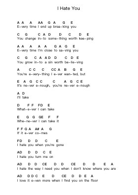 I Hate You Piano letter notes by Sick Puppies - Arr.Pistal