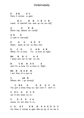 Vedemalady Piano letter notes by The Mars Volta - Arr.Hosy
