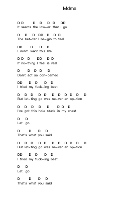 Mdma Piano letter notes by Emmure - Arr.Sodwight