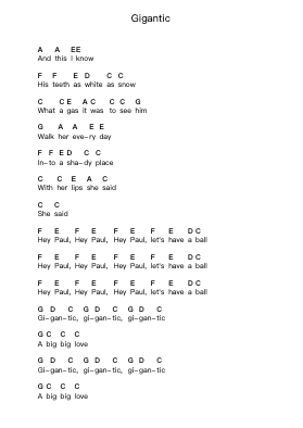 Gigantic Piano letter notes by Pixies - Arr.Canor