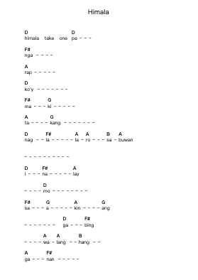 Himala Piano letter notes by Rivermaya - Arr.Demplis