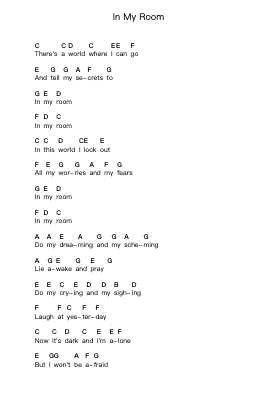 In My Room Piano letter notes by The Beach Boys - Arr.Jillmo Grantbott