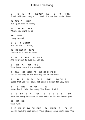 I Hate This Song ピアノの音符 by Secondhand Serenade - Arr.Quinncol