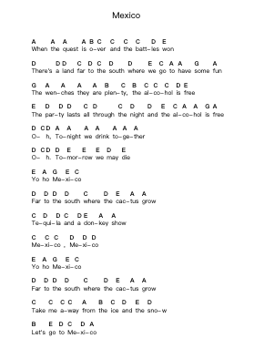 Mexico Piano letter notes by Alestorm - Arr.Bilmons Magmeg