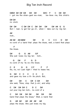 Big Ten Inch Record ピアノの音符 by Aerosmith - Arr.Simpdre