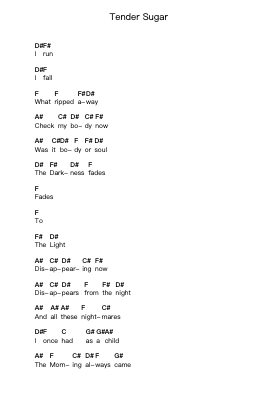 Tender Sugar Piano letter notes by Akira Yamaoka - Arr.Sainsthea Flind