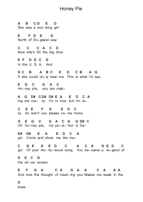 Honey Pie Piano letter notes by The Beatles - Arr.Bercob