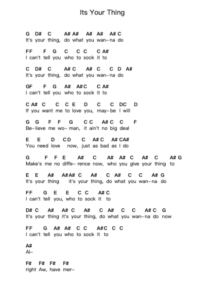 Its Your Thing ピアノの音符 by The Isley Brothers - Arr.Kathtta