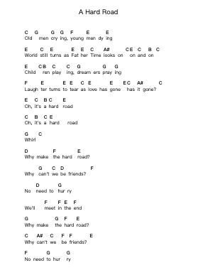 A Hard Road 钢琴字母谱由 Black Sabbath - 编曲 Kirkjoel