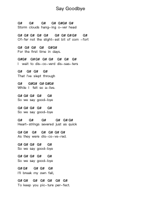 Say Goodbye Piano letter notes by I Killed the Prom Queen - Arr.Herloyd