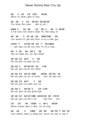 Never Gonna Give You Up Piano letter notes by Rick Astley - Arr.Bunjoan Payley
