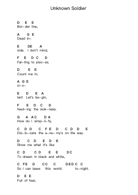 Unknown Soldier Piano letter notes by Breaking Benjamin - Arr.Fesey Elroyrian