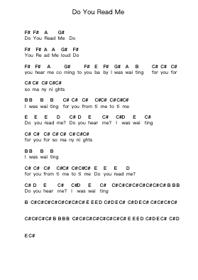 Do You Read Me Nota surat piano oleh Ghinzu - Arr.Wilheljones