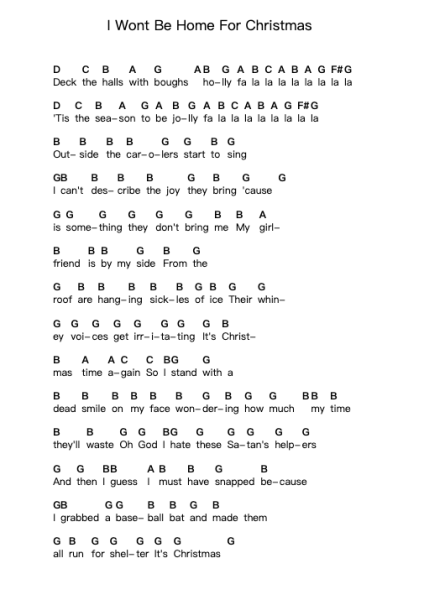 I Wont Be Home For Christmas पियानो पत्र नोट्स द्वारा Blink-182 - Arr.Markthur