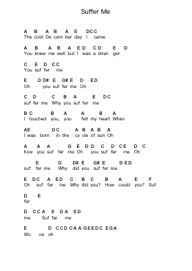 Suffer Me Piano letter notes by Alcatrazz - Arr.Woodthorne Rylee
