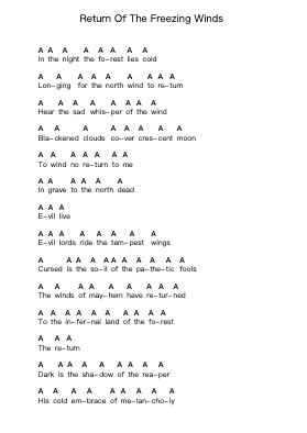 Return Of The Freezing Winds Piano letter notes by Carpathian Forest - Arr.Fowter Brookecooke
