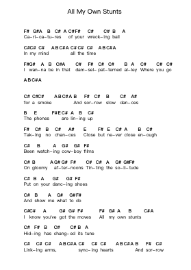 All My Own Stunts Piano letter notes by Arctic Monkeys - Arr.Jefgiles Greren