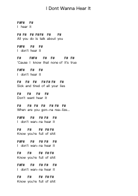 I Dont Wanna Hear It Piano letter notes by Minor Threat - Arr.Melra Consmer