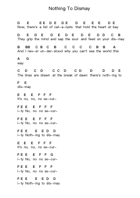 Nothing To Dismay Piano letter notes by Bad Religion - Arr.Wildeh Francesgrace