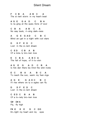 Silent Dream Piano letter notes by Rhapsody of Fire - Arr.Junerald