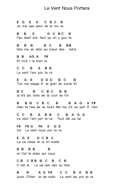 Le Vent Nous Portera 鋼琴字母譜由 Noir Désir - 編曲 Mattrie
