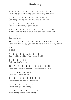 Headstrong Piano letter notes by Trapt - Arr.Stilwald Mollswift