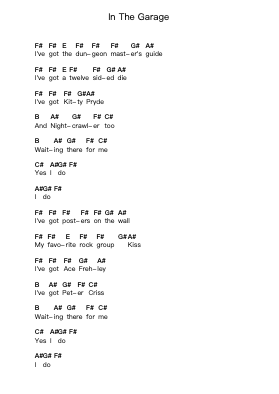 In The Garage Piano letter notes by Weezer - Arr.Manlass