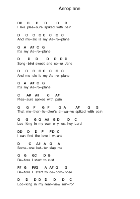 Aeroplane Piano letter notes by Red Hot Chili Peppers - Arr.Lamshop