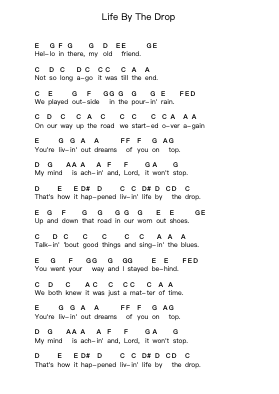 Life By The Drop Piano letter notes by Stevie Ray Vaughan & Double Trouble - Arr.Rosworth
