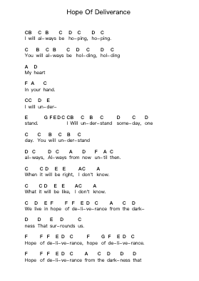 Hope Of Deliverance Ghi chú đàn piano bởi Paul McCartney - Arr.Joanreade Annlus