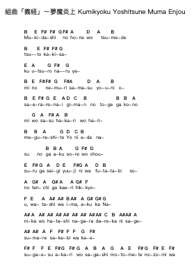 組曲「義経」~夢魔炎上 Kumikyoku Yoshitsune Muma Enjou Piano letter notes by Onmyo-za - Arr.Thadean Chilridge