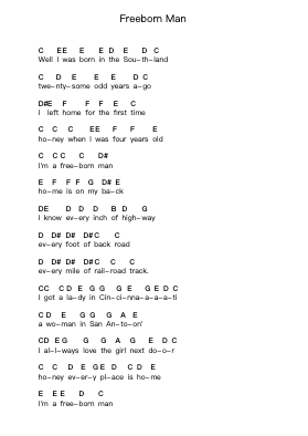 Freeborn Man Piano letter notes by Outlaws - Arr.Blitheclough