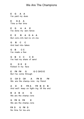 We Are The Champions Catatan huruf piano oleh Queen - Arr.Hartclife Joudrea
