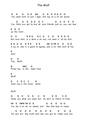The Wolf Piano letter notes by Heart - Arr.Diapenn