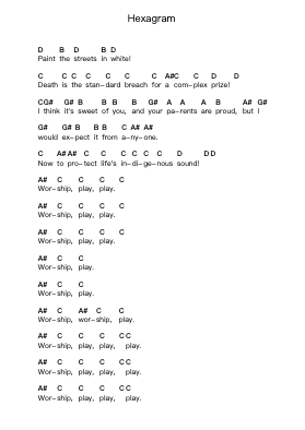 Hexagram Piano letter notes by Deftones - Arr.Jerhue