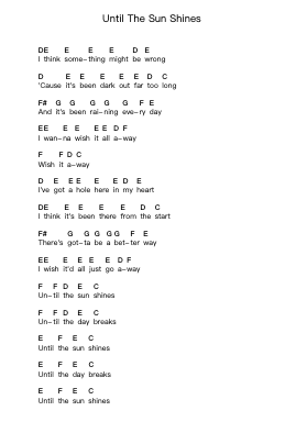 Until The Sun Shines 鋼琴字母譜由 The Lillingtons - 編曲 Runiel Faulktave