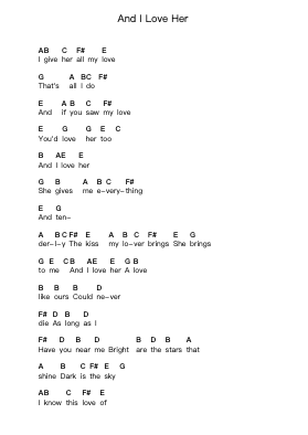 And I Love Her Piano letter notes by The Beatles - Arr.Melres