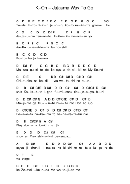 K-On - Jajauma Way To Go 鋼琴字母譜由 Misc Cartoons - 編曲 Crichriet Hawreen