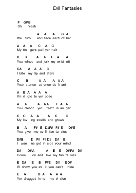 Evil Fantasies Note letterarie per pianoforte di Judas Priest - Arr.Louiefie