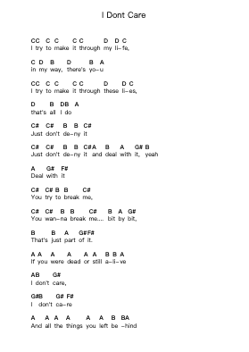 I Dont Care Piano letter notes by Apocalyptica - Arr.O'Cakeats Leofunk