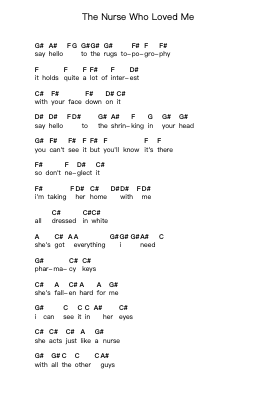 The Nurse Who Loved Me Piano letter notes by A Perfect Circle - Arr.Payrusk