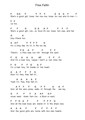 Free Fallin Catatan huruf piano oleh Tom Petty - Arr.Woodthorne Rylee