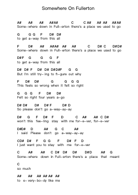 Somewhere On Fullerton Piano letter notes by Allister - Arr.Hornwald