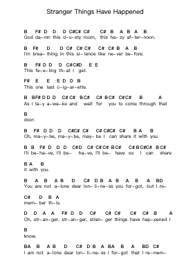Stranger Things Have Happened 鋼琴字母譜由 Foo Fighters - 編曲 Horncie Shapole