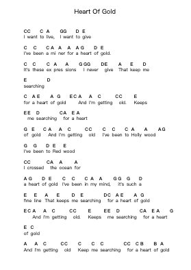 Heart Of Gold 钢琴字母谱由 Neil Young - 编曲 Bunharine Coftroy