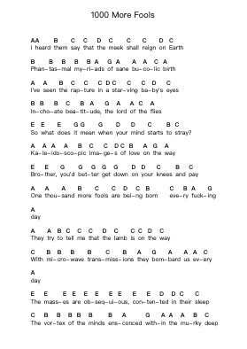 1000 More Fools Piano letter notes by Bad Religion - Arr.Chansay Leenix