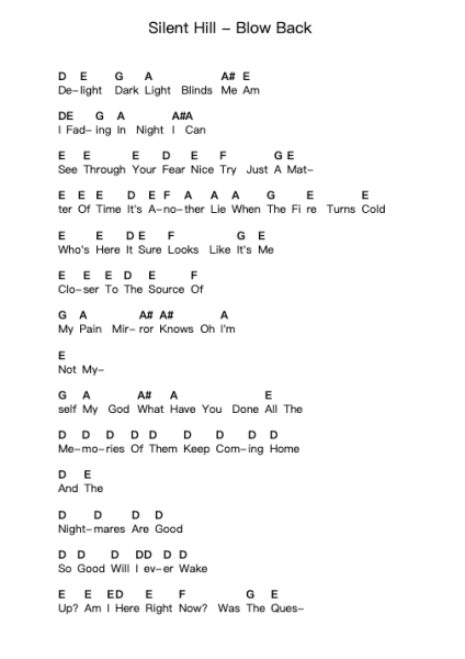 Silent Hill - Blow Back Piano letter notes by Misc Computer Games - Arr.Freetein
