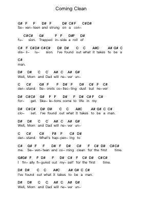 Coming Clean Piano letter notes by Green Day - Arr.Morsechi Billra