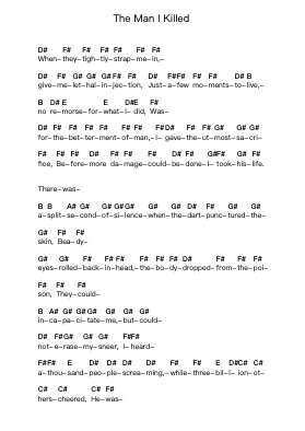 The Man I Killed Piano letter notes by NOFX - Arr.Sret