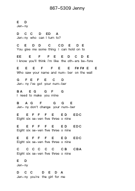 867-5309 Jenny Piano letter notes by Tommy Tutone - Arr.Jofield